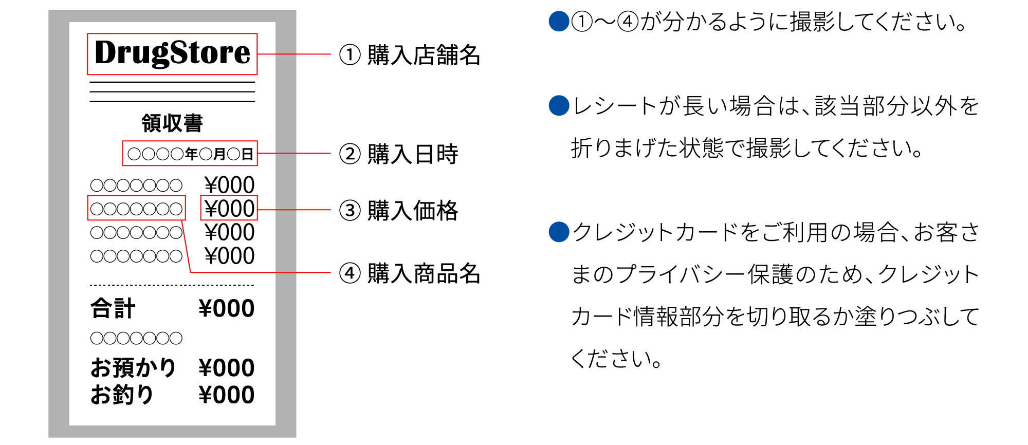 ●①〜④が分かるように撮影してください。●レシートが長い場合は、該当部分以外を折りまげた状態で撮影してください。●クレジットカードをご利用の場合、お客さまのプライバシー保護のため、クレジットカード情報部分を切り取るか塗りつぶしてください。